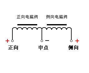 图三.gif