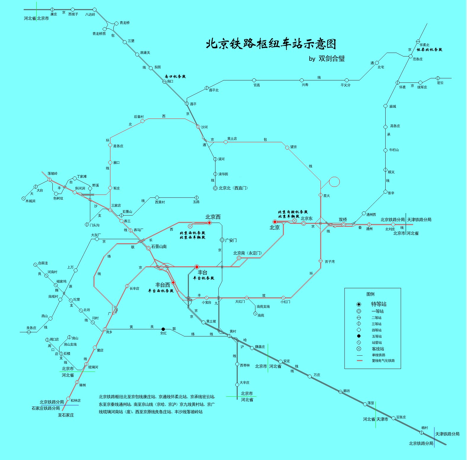 北京枢纽.jpg