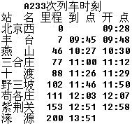 A233.GIF