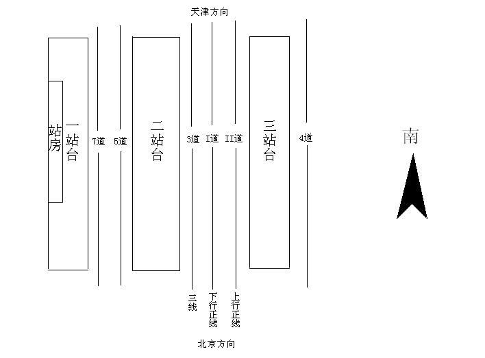 廊坊站.jpg