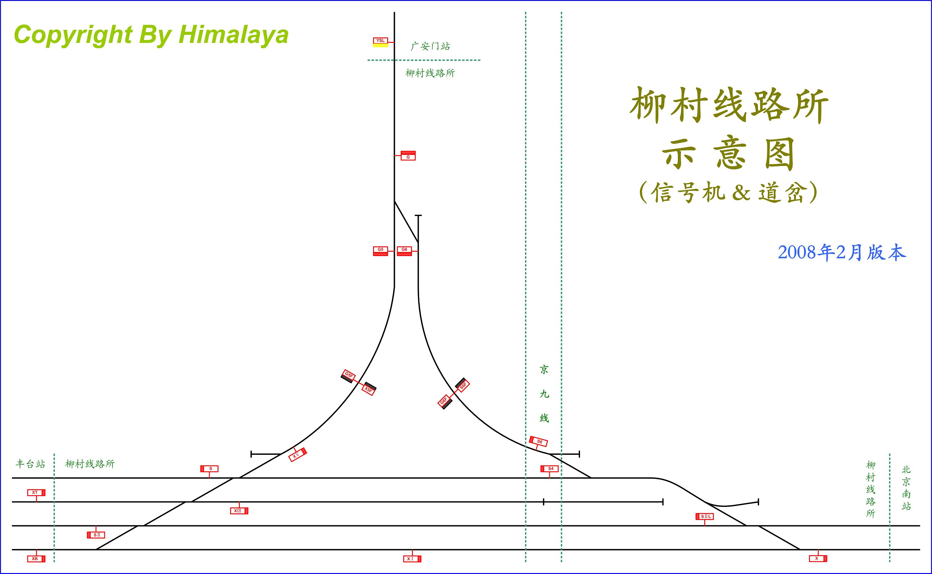 柳村线路所.jpg